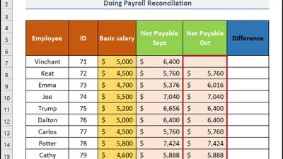 12 Benefits And Side Effects Of Resveratrol Please