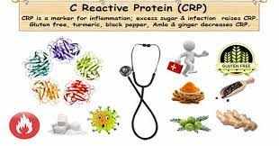 8 Effects And Side Effects Of Bromelain 5 Contrain