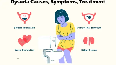 Interesting Article By Prof Malone Lee In The Dail