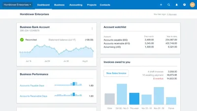 Other Treatments And Therapies